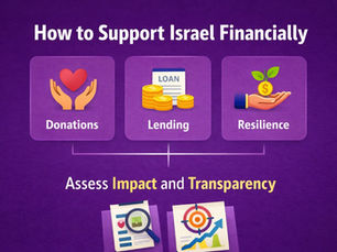 How to Support Israel Financially: Donations, Funds, and Responsible Support Models