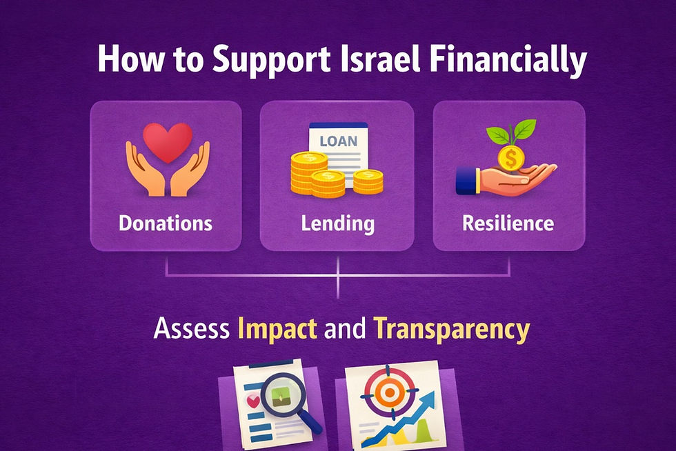 How to Support Israel Financially - Ogen