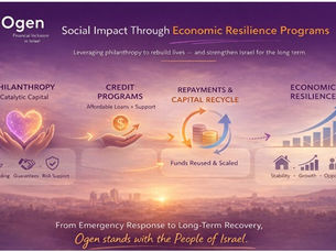 social impact investing - Ogen