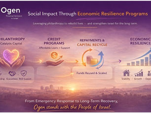 social impact investing - Ogen